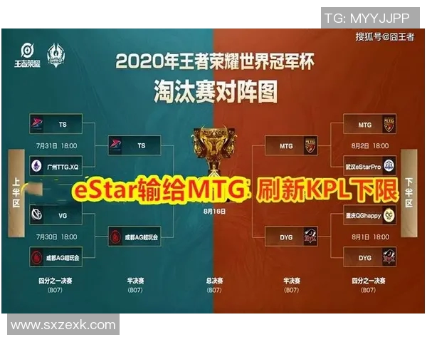 王者荣耀V5战队状态揭秘S15赛季电竞比分分析与展望