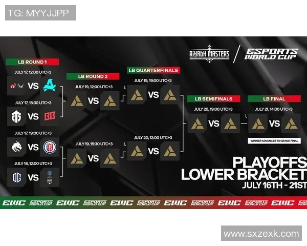 电竞比分DOTA2焦点FPX团队意识与战术配合的深度分析与探讨