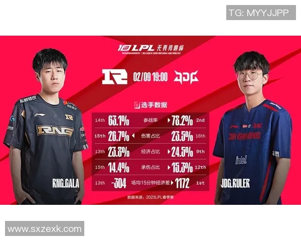 S15电竞总决赛精彩回顾:JDG与RNG团队配合的胜负关键分析 S15电竞总决赛精彩回顾:JDG与RNG团队配合的胜负关键分析