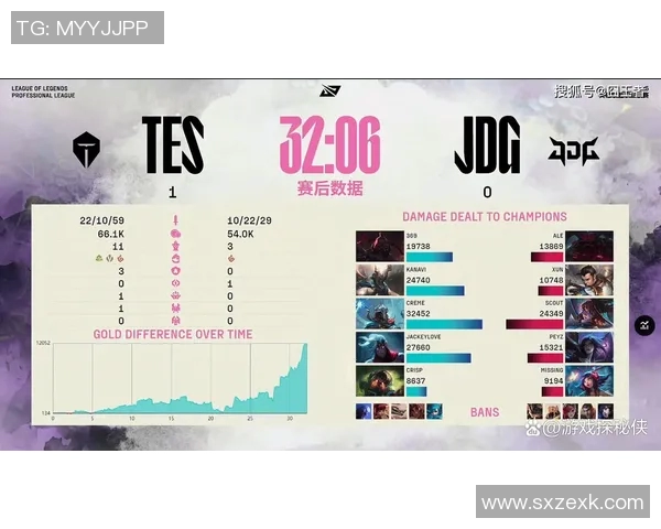 电竞实时数据分析聚焦TES战队节奏与策略探讨