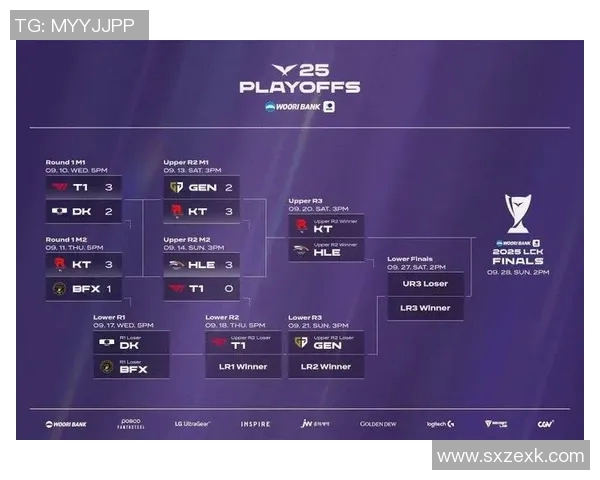 S15LOL赛后分析BLG与IG的团队配合与战术执行细节实时数据