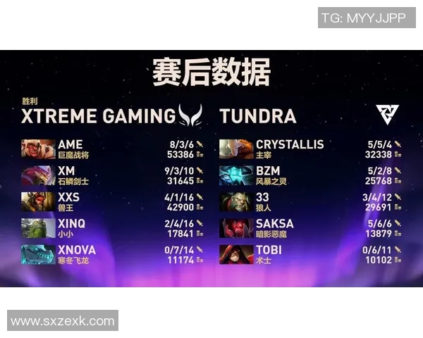 电竞实时数据分析DOTA2中路WE战队突破成败的深度解读实时数据